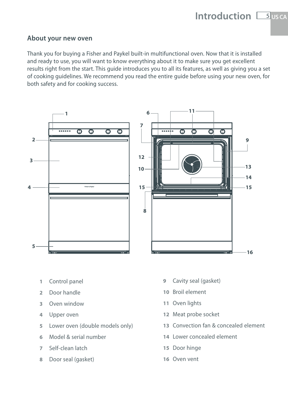 Introduction, About your new oven | Fisher & Paykel OB30 User Manual | Page 7 / 124