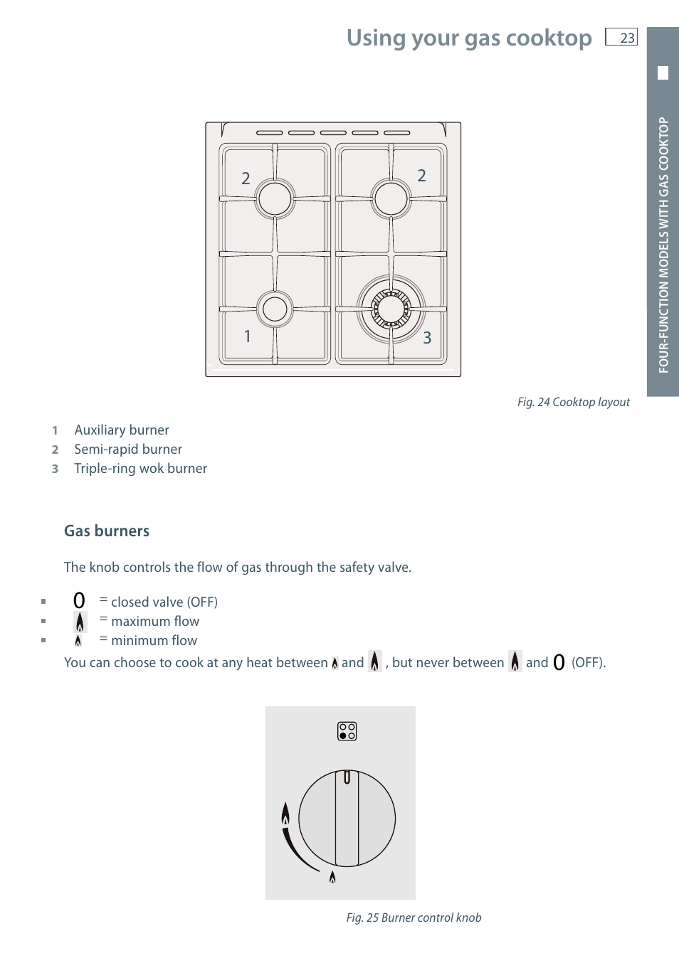 Using your gas cooktop | Fisher & Paykel OR60 User Manual | Page 25 / 84