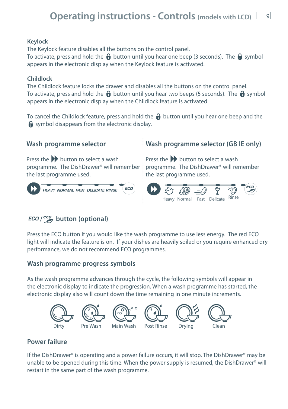 Operating instructions - controls | Fisher & Paykel DD60 User Manual | Page 11 / 48