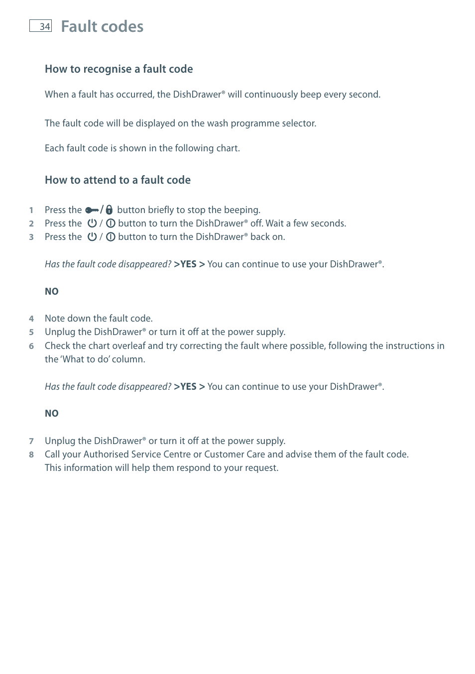 Fault codes | Fisher & Paykel DD60 User Manual | Page 36 / 48