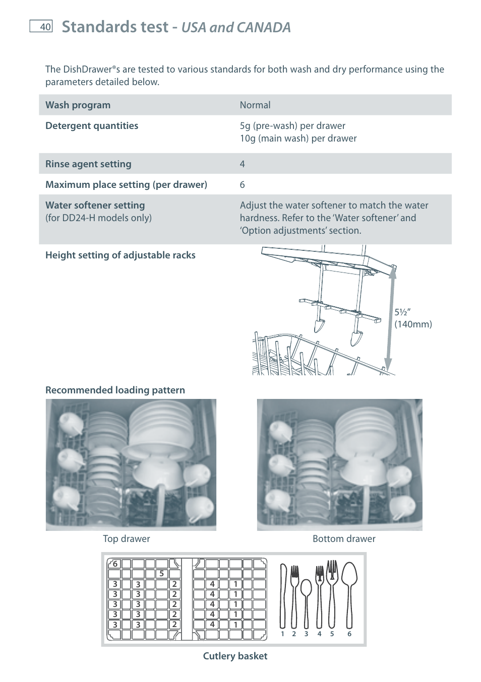 Standards test, Usa and canada | Fisher & Paykel DD60 User Manual | Page 42 / 48