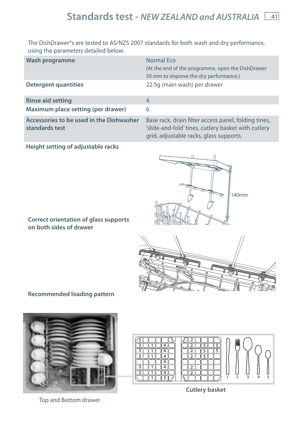 Standards test, New zealand and australia | Fisher & Paykel DD60 User Manual | Page 43 / 48