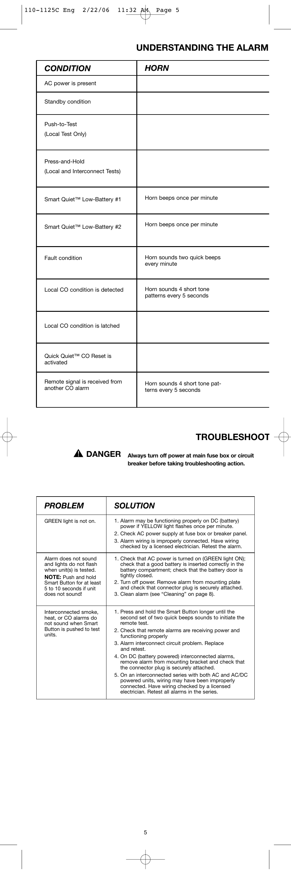 Understanding the alarm, Troubleshoot, Condition | Horn, Problem solution, Danger | Firex SERIES 10000 User Manual | Page 5 / 8