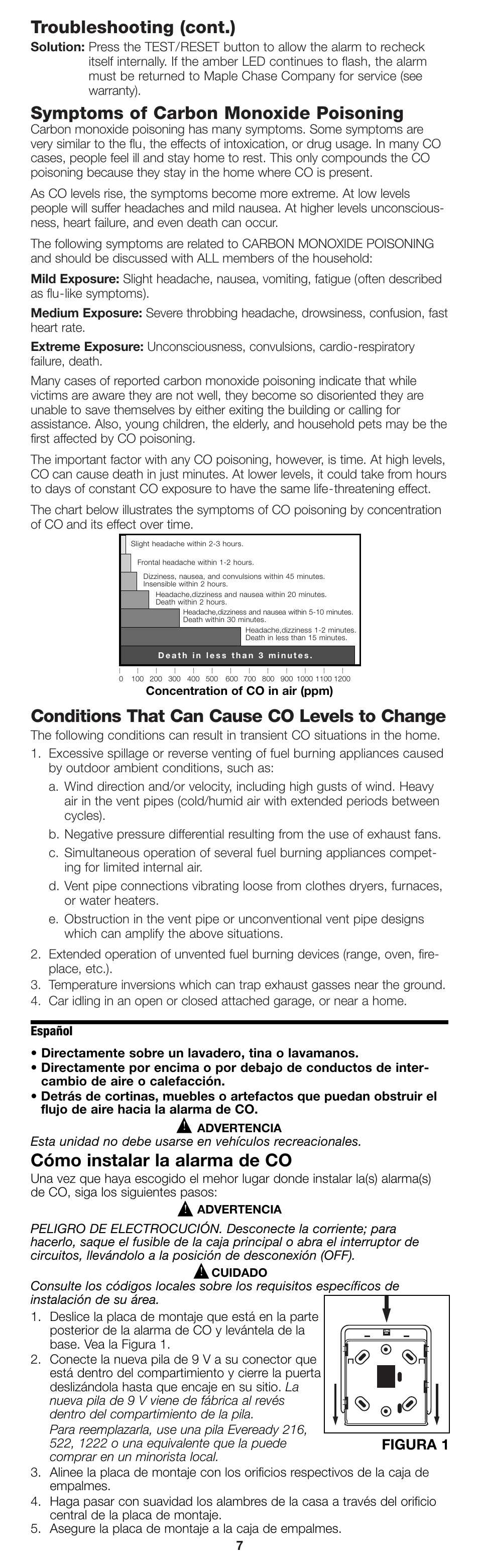 Troubleshooting (cont.), Symptoms of carbon monoxide poisoning, Conditions that can cause co levels to change | Cómo instalar la alarma de co, Figura 1 | Firex pmn User Manual | Page 7 / 16