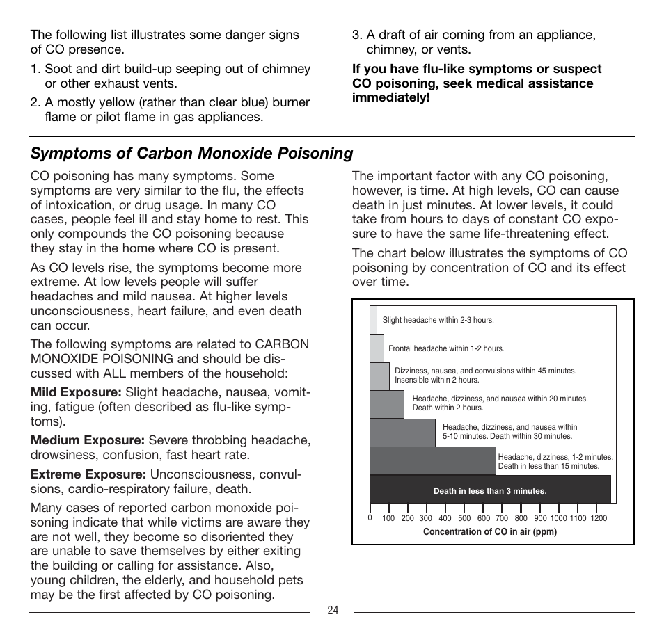 Symptoms of carbon monoxide poisoning | Firex FADCQ User Manual | Page 24 / 32