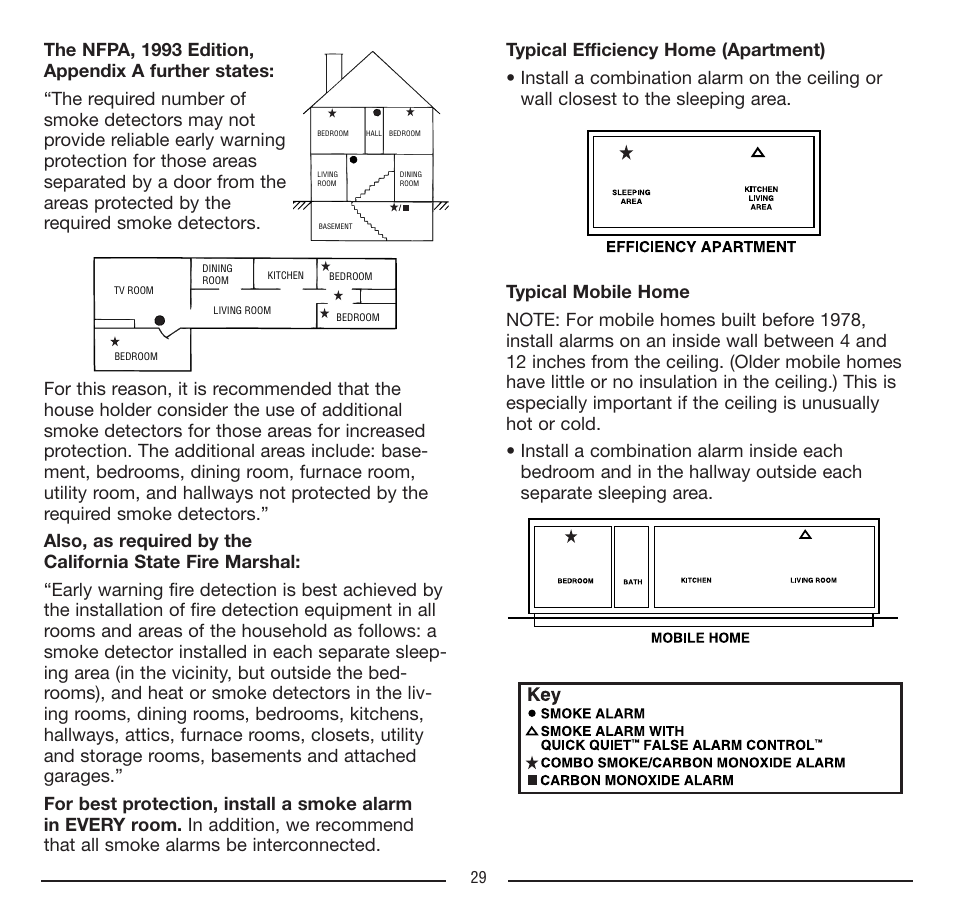 Firex FADCQ User Manual | Page 29 / 32