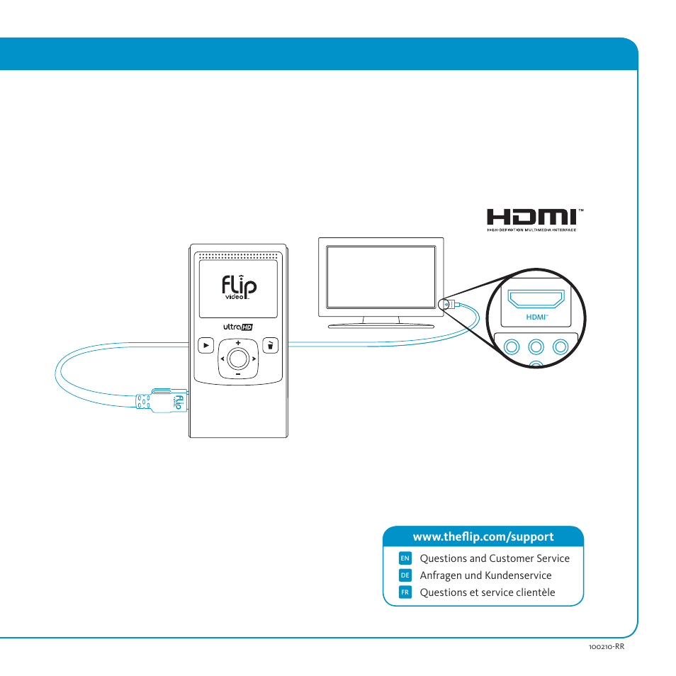 Questions and customer service, Anfragen und kundenservice, Questions et service clientèle | Flip Video HDM Cables User Manual | Page 3 / 4