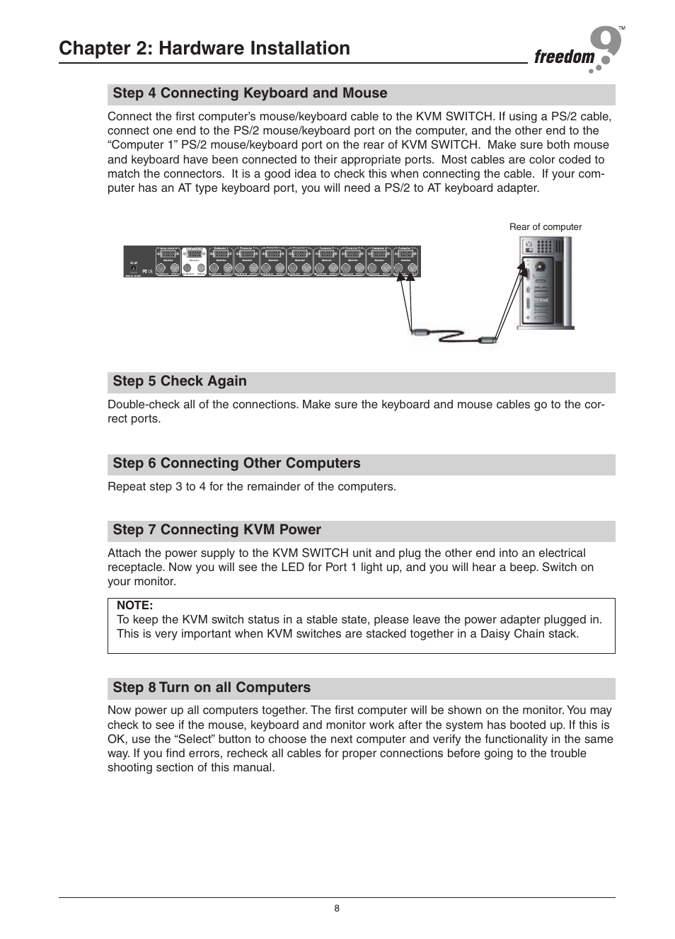 Chapter 2: hardware installation | Freedom9 KVM-08P User Manual | Page 11 / 24