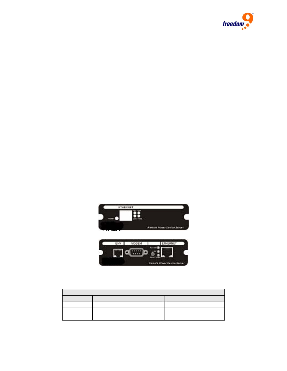 Ptional, Odules | Freedom9 FREEVIEW 80 User Manual | Page 8 / 36