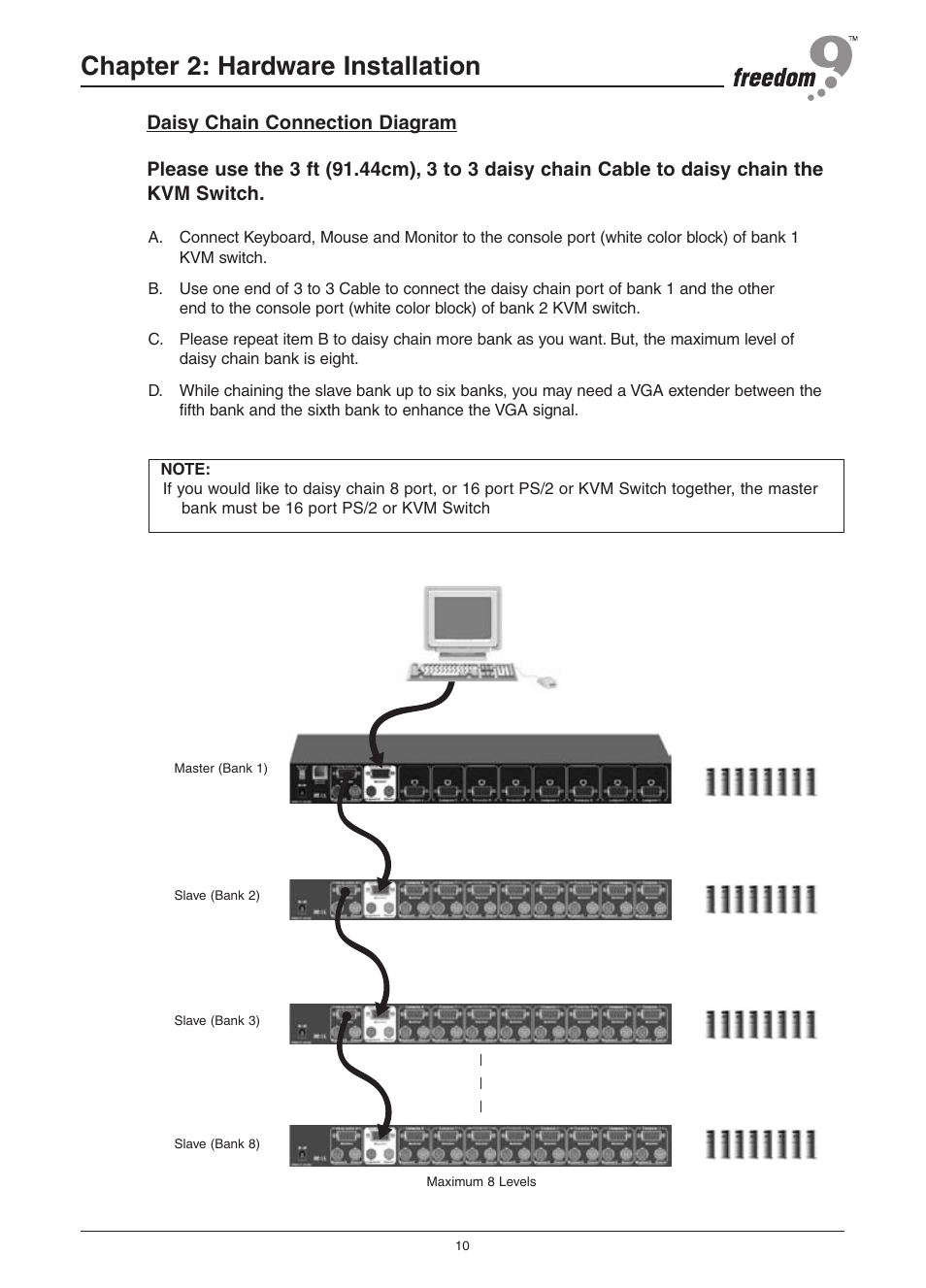 Chapter 2: hardware installation | Freedom9 KVM-08H User Manual | Page 13 / 24