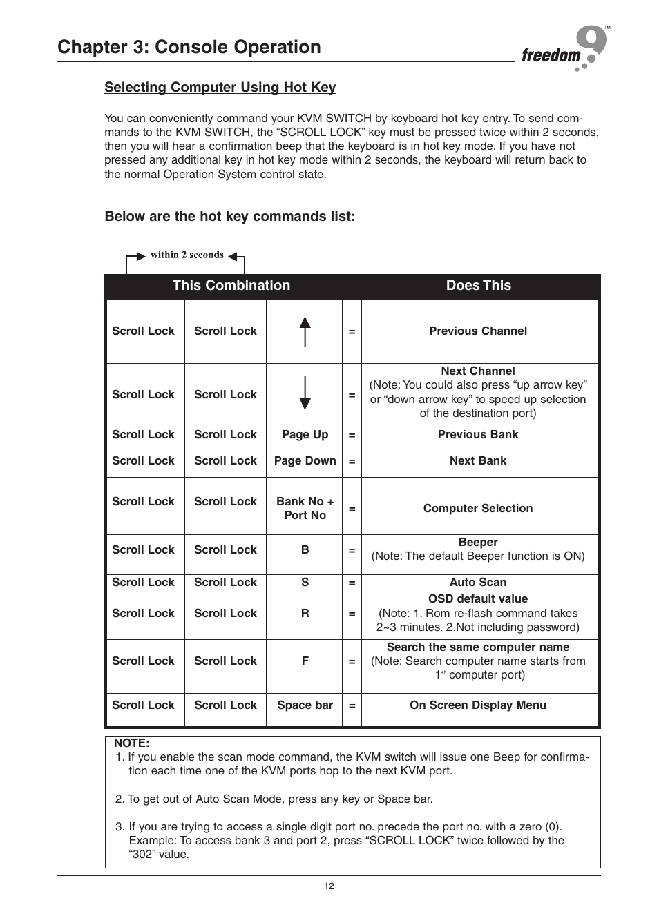 Chapter 3: console operation, Selecting computer using hot key, Below are the hot key commands list | This combination does this | Freedom9 KVM-08H User Manual | Page 15 / 24