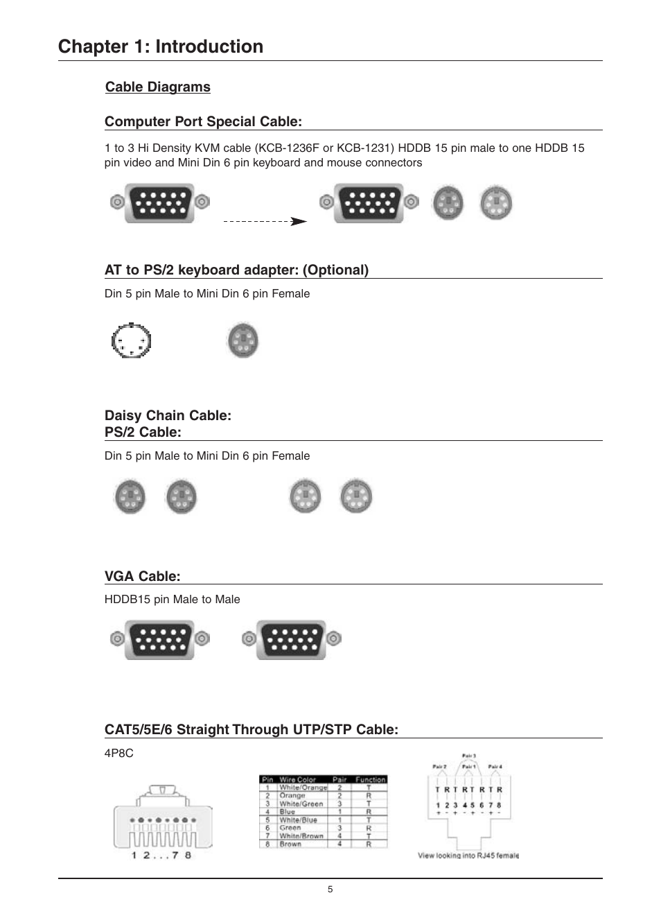 Chapter 1: introduction | Freedom9 KVM-08H User Manual | Page 8 / 24