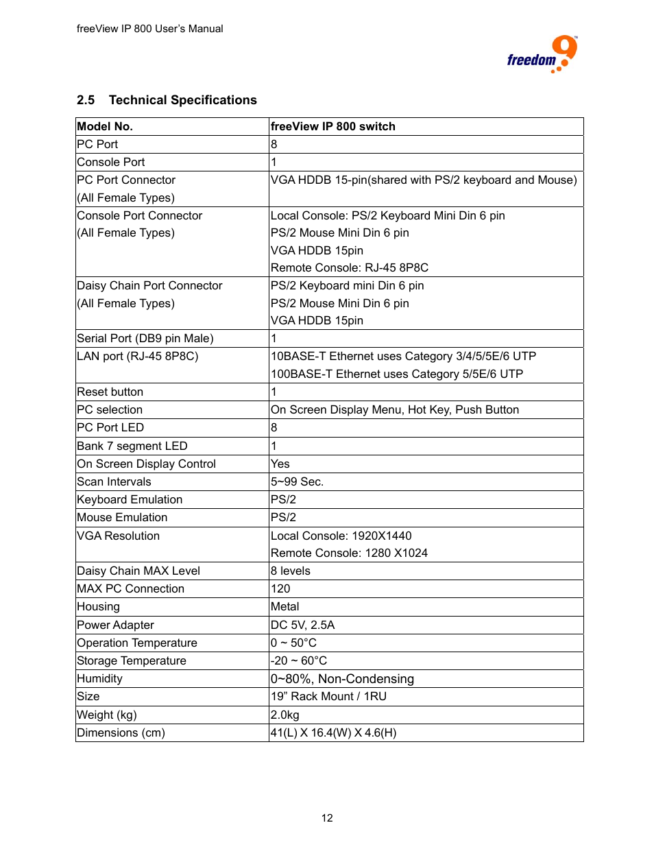 5 technical specifications, Echnical, Pecifications | Freedom9 IP 800 User Manual | Page 14 / 79