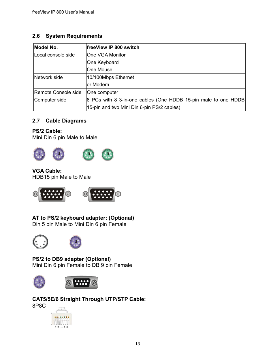 6 system requirements, 7 cable diagrams, Ystem | Equirements, Able, Iagrams | Freedom9 IP 800 User Manual | Page 15 / 79