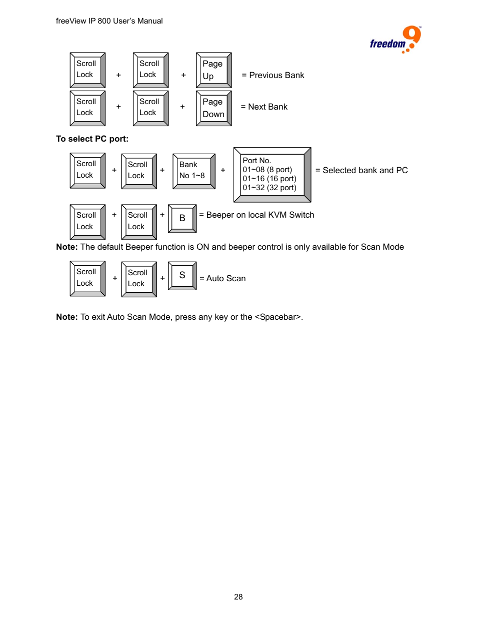 Freedom9 IP 800 User Manual | Page 30 / 79