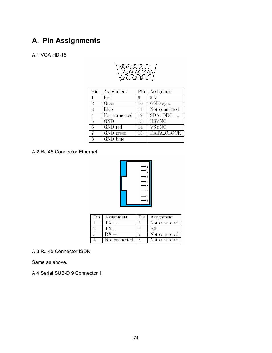 Pin assignments, A. pin assignments | Freedom9 IP 800 User Manual | Page 76 / 79