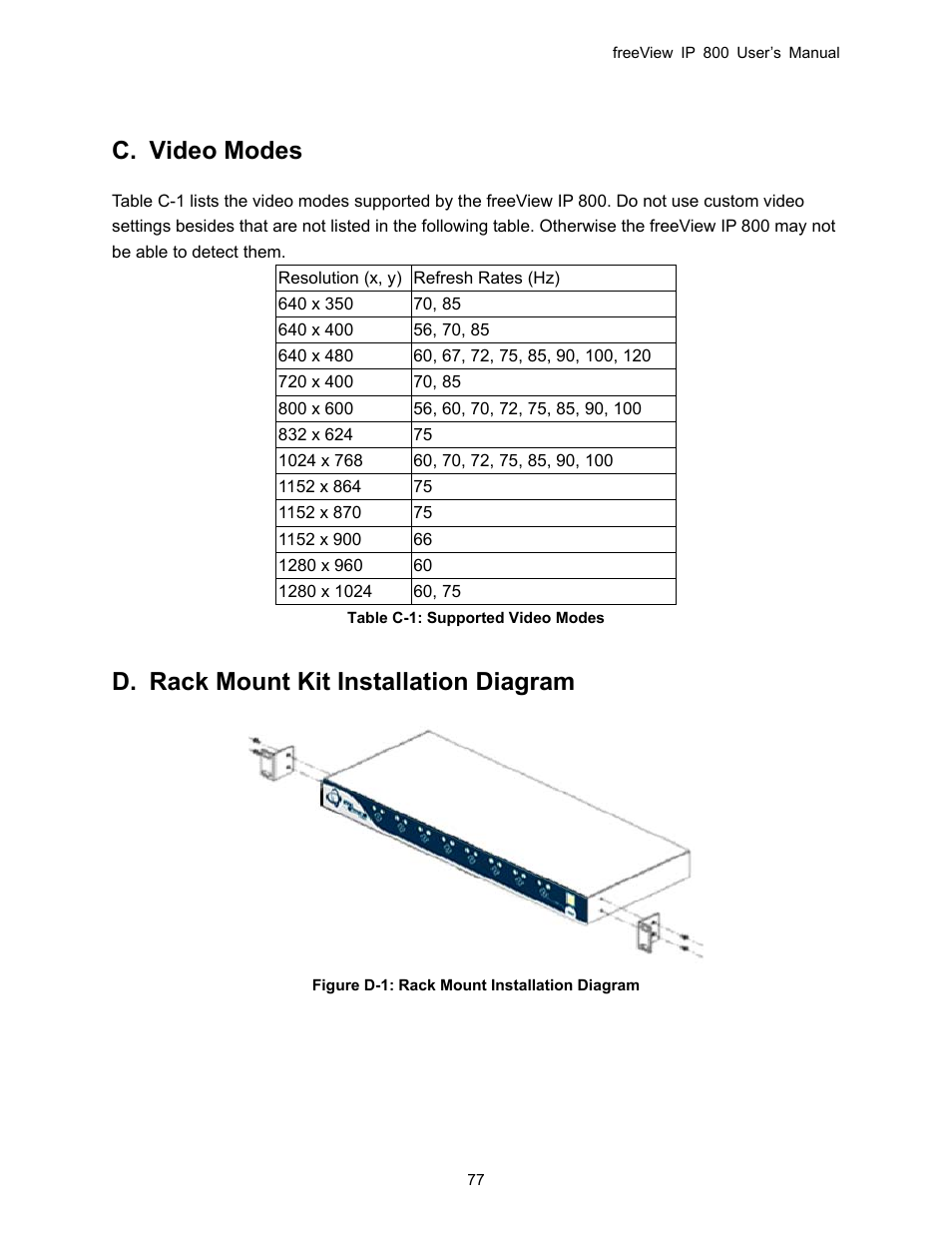 Video modes, Rack mount kit installation diagram, Figure d-1: rack mount installation diagram | Table c-1: supported video modes, C. video modes, D. rack mount kit installation diagram | Freedom9 IP 800 User Manual | Page 79 / 79