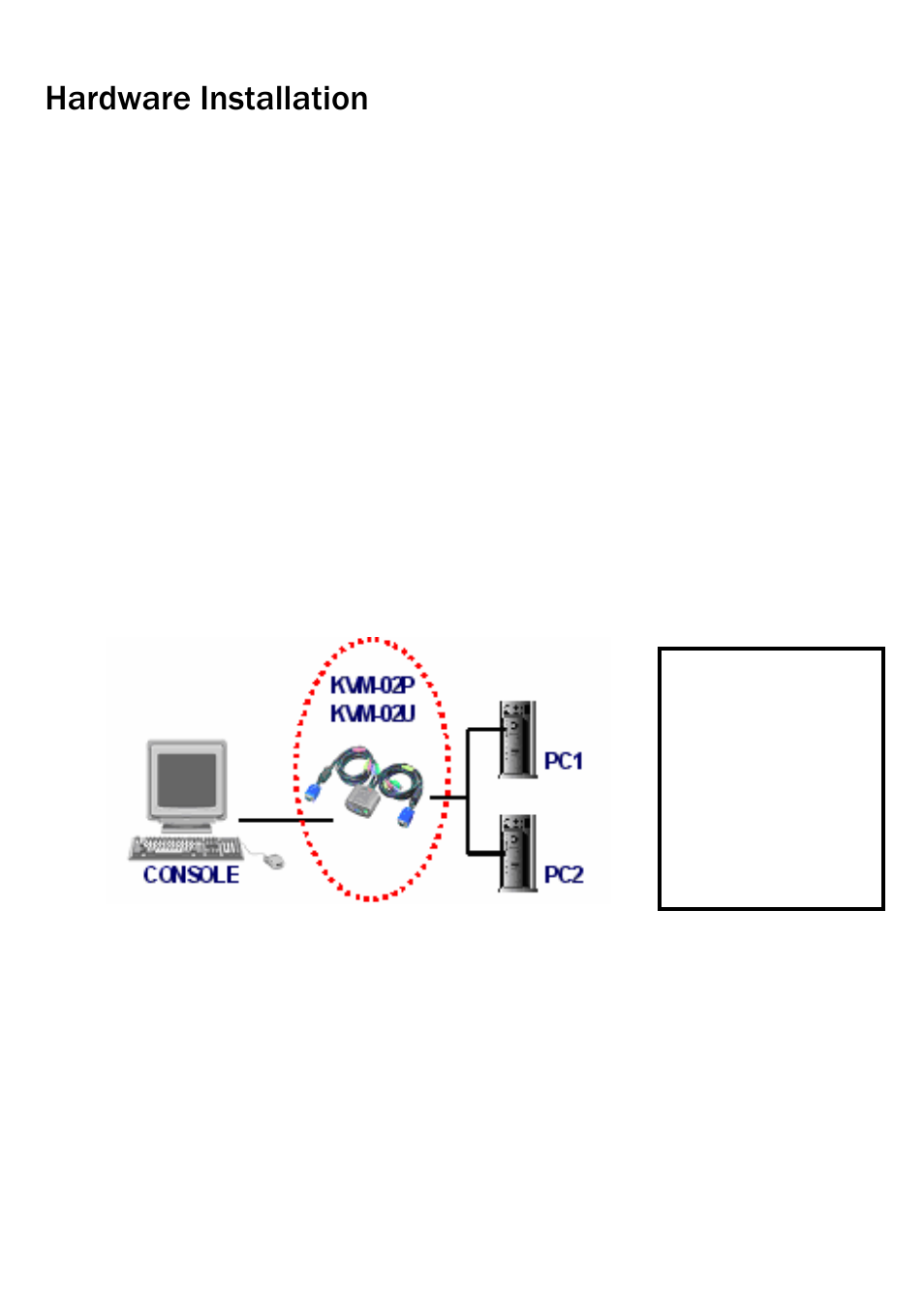 Hardware installation | Freedom9 KVM-02 User Manual | Page 4 / 9