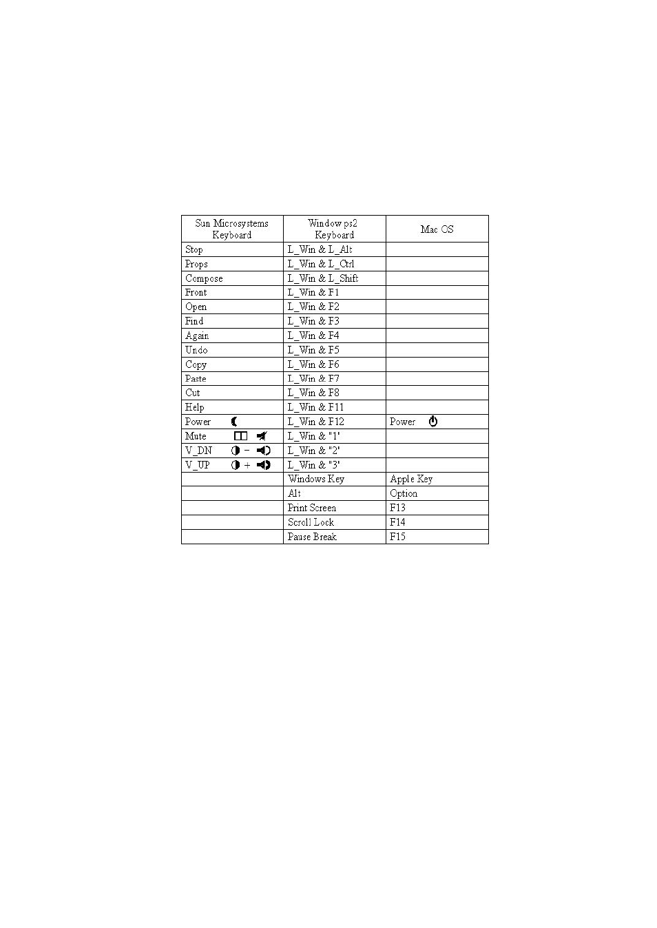 Freedom9 KVM-02 User Manual | Page 6 / 9