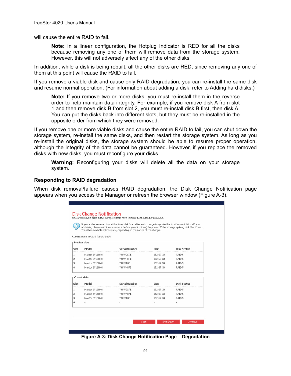 Igure, Hange, Otification | Egradation | Freedom9 4020 User Manual | Page 101 / 112