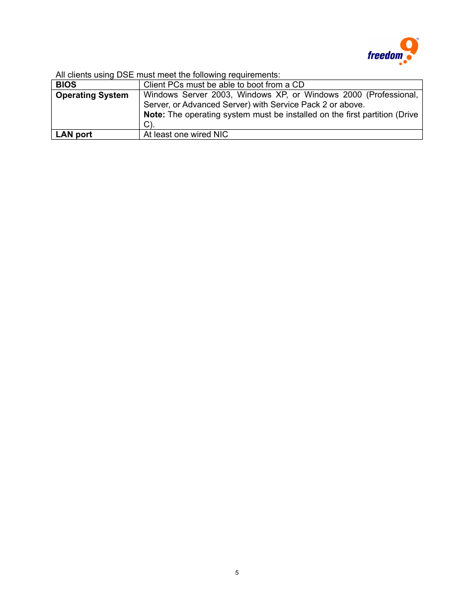 Freedom9 4020 User Manual | Page 12 / 112