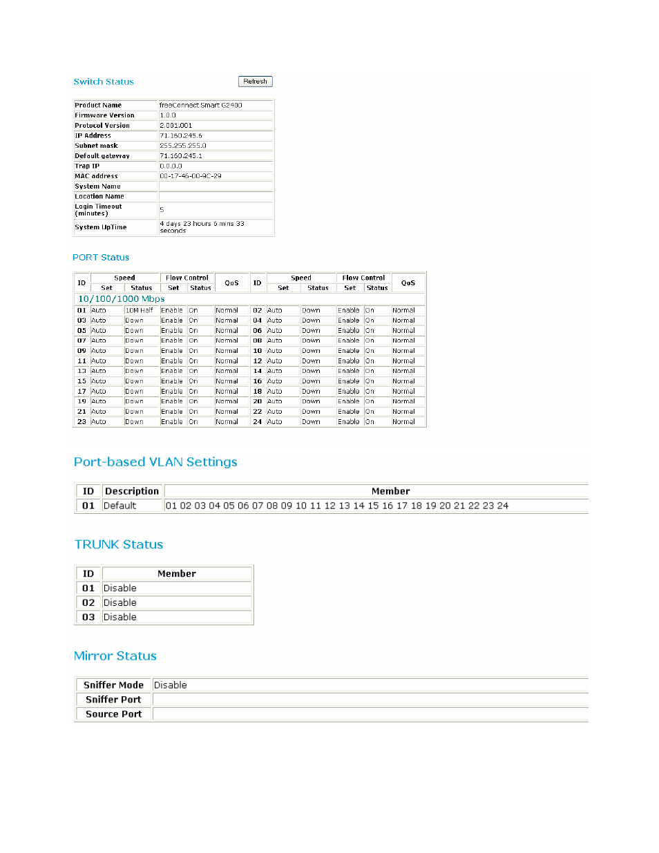 Freedom9 G2400 User Manual | Page 16 / 28