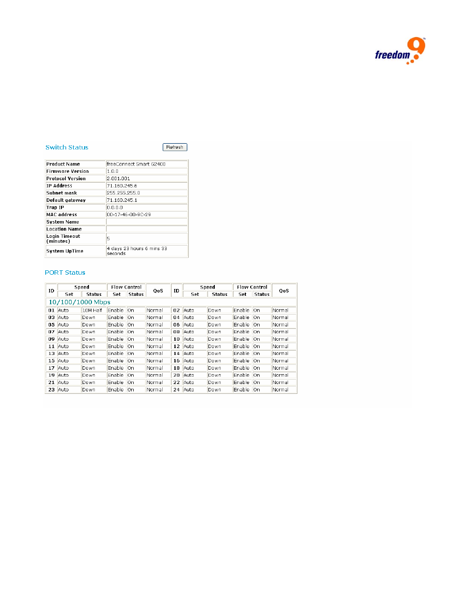 Freedom9 G2400 User Manual | Page 21 / 28