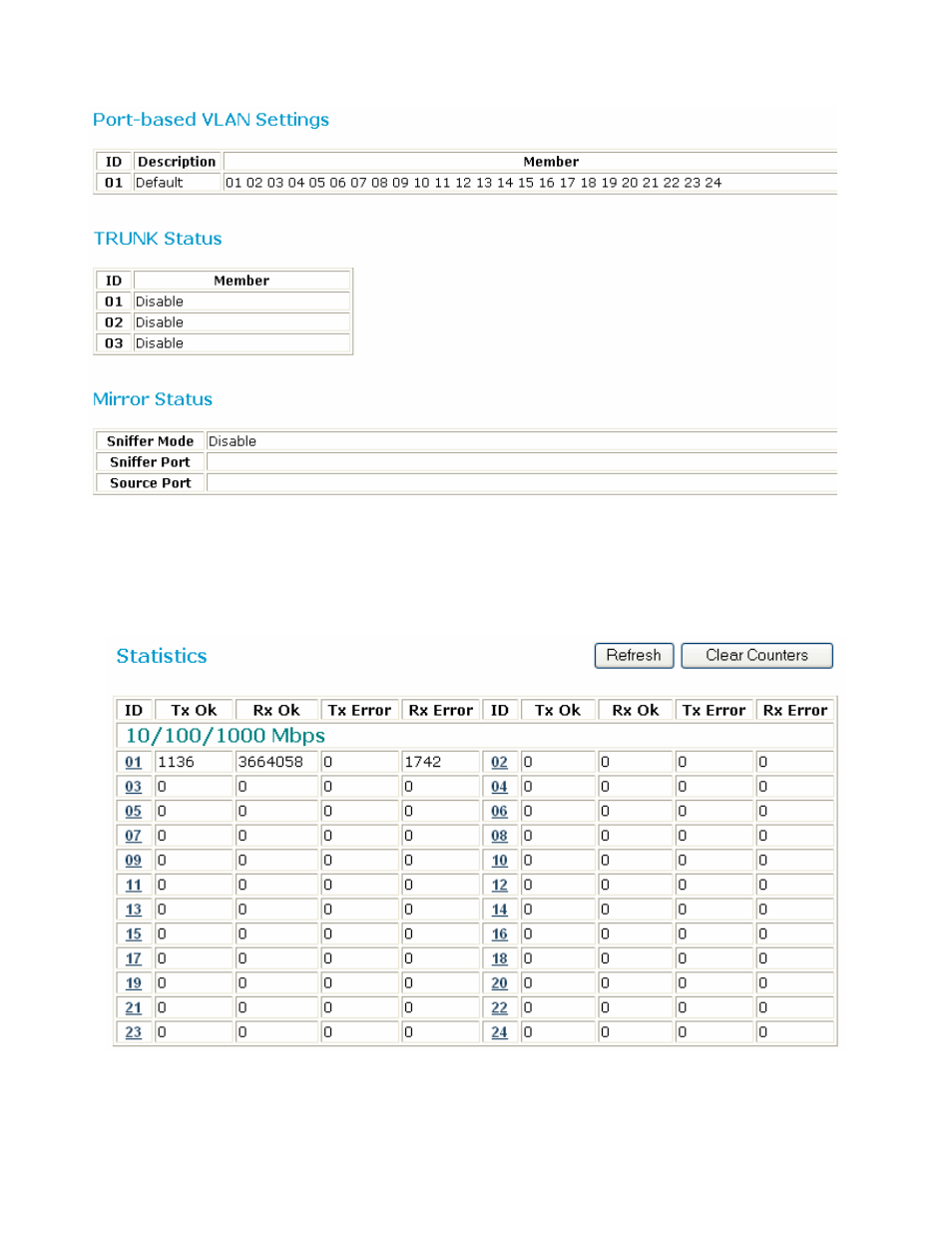 Freedom9 G2400 User Manual | Page 22 / 28