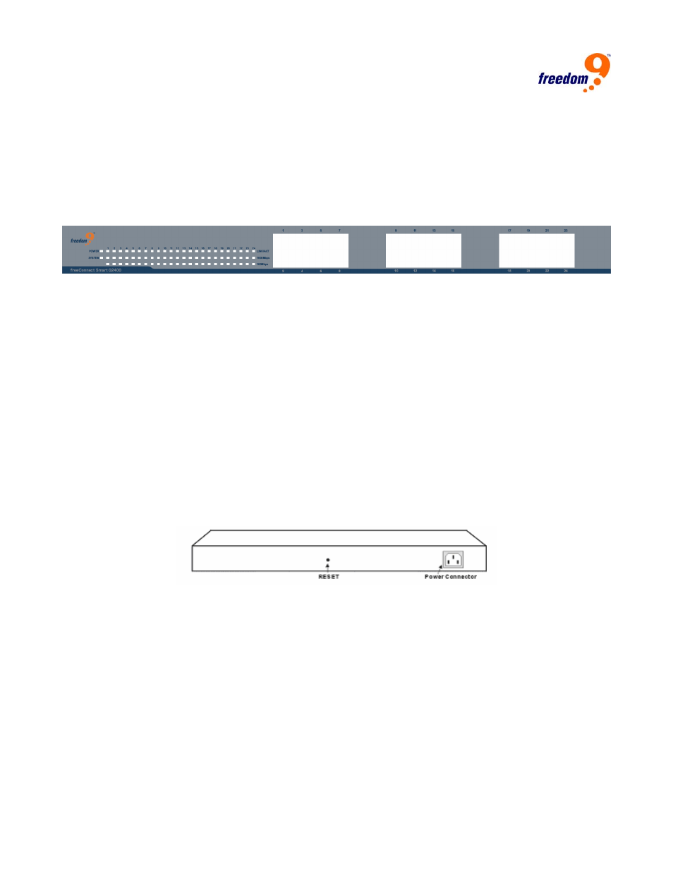 Identifying external components, Ront, Anel | 4 identifying external components | Freedom9 G2400 User Manual | Page 9 / 28