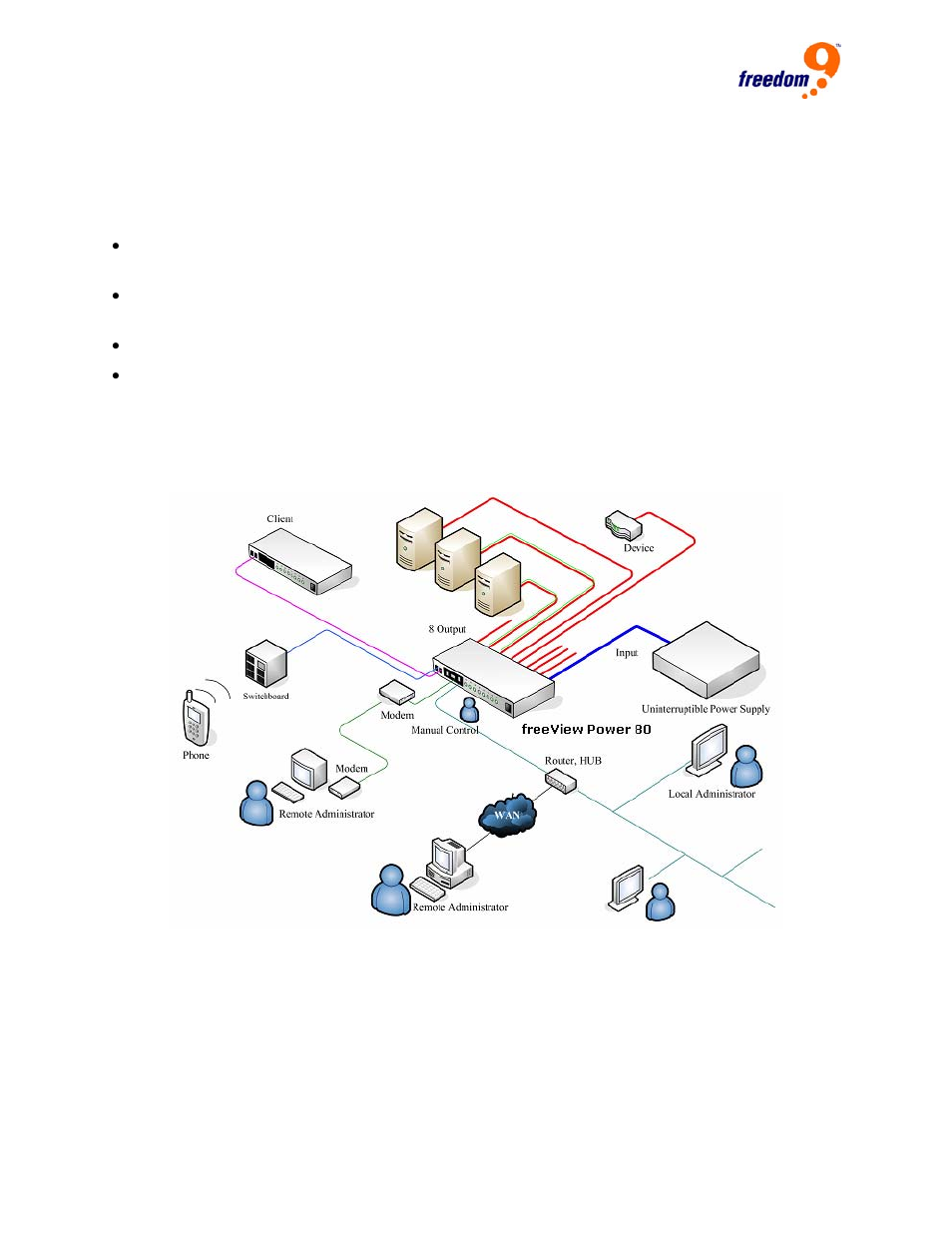 Installation, Nstallation, Etwork | Iagram, Ounting in a, 2 installation | Freedom9 80 User Manual | Page 6 / 36