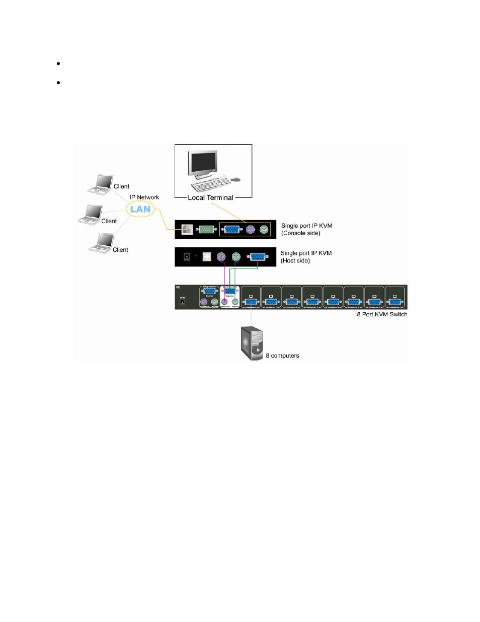 5 connecting the external reset/power option, Onnecting, He free | Ulti, Witch, Xternal, Eset, Ower, Ption | Freedom9 IP 100 User Manual | Page 19 / 81