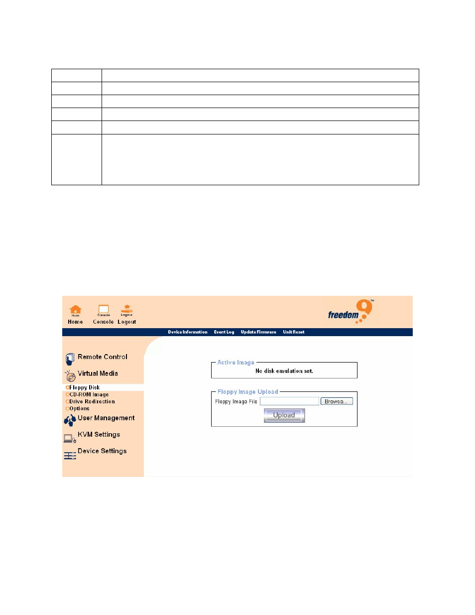 2 virtual media, Irtual, Edia | Figure 6-3: virtual floppy disk screen | Freedom9 IP 100 User Manual | Page 41 / 81