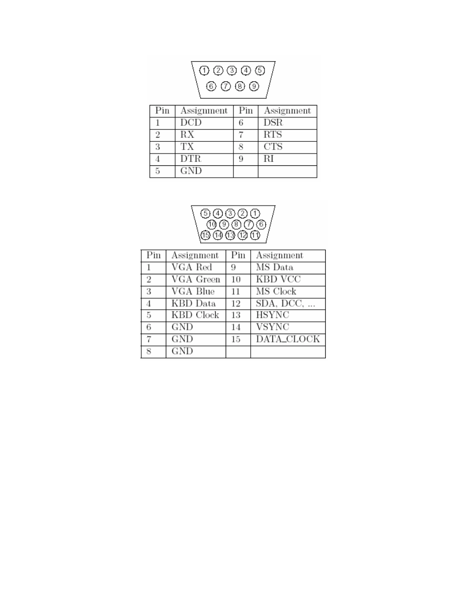 Key codes, B. key codes | Freedom9 IP 100 User Manual | Page 79 / 81