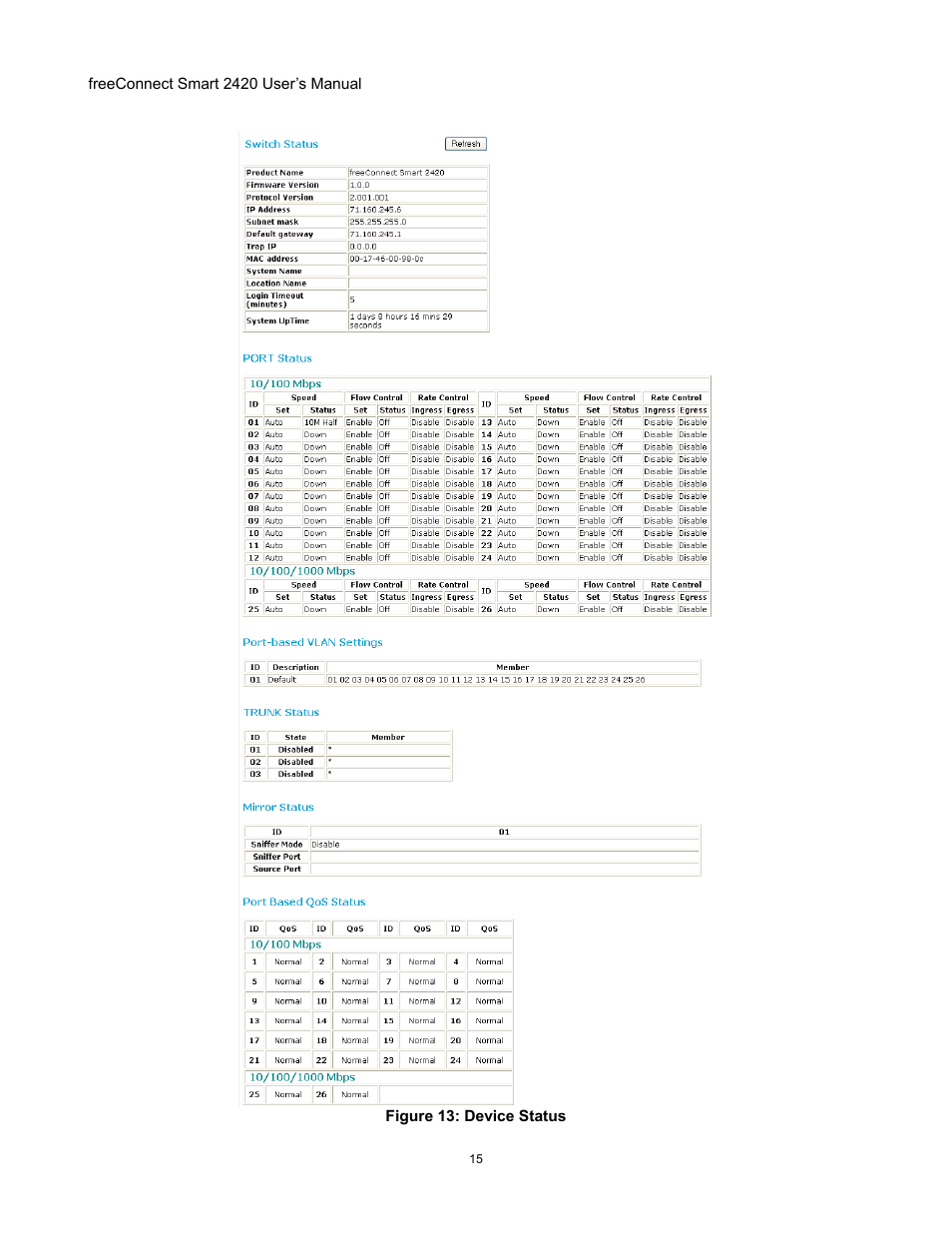 Freedom9 2420 User Manual | Page 18 / 28