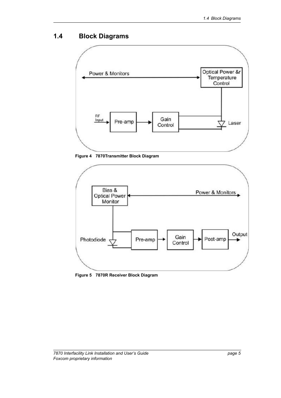 4 block diagrams, Figure 4 787, Figure 5 787 | Foxconn Interfacility Link 7870 User Manual | Page 13 / 54