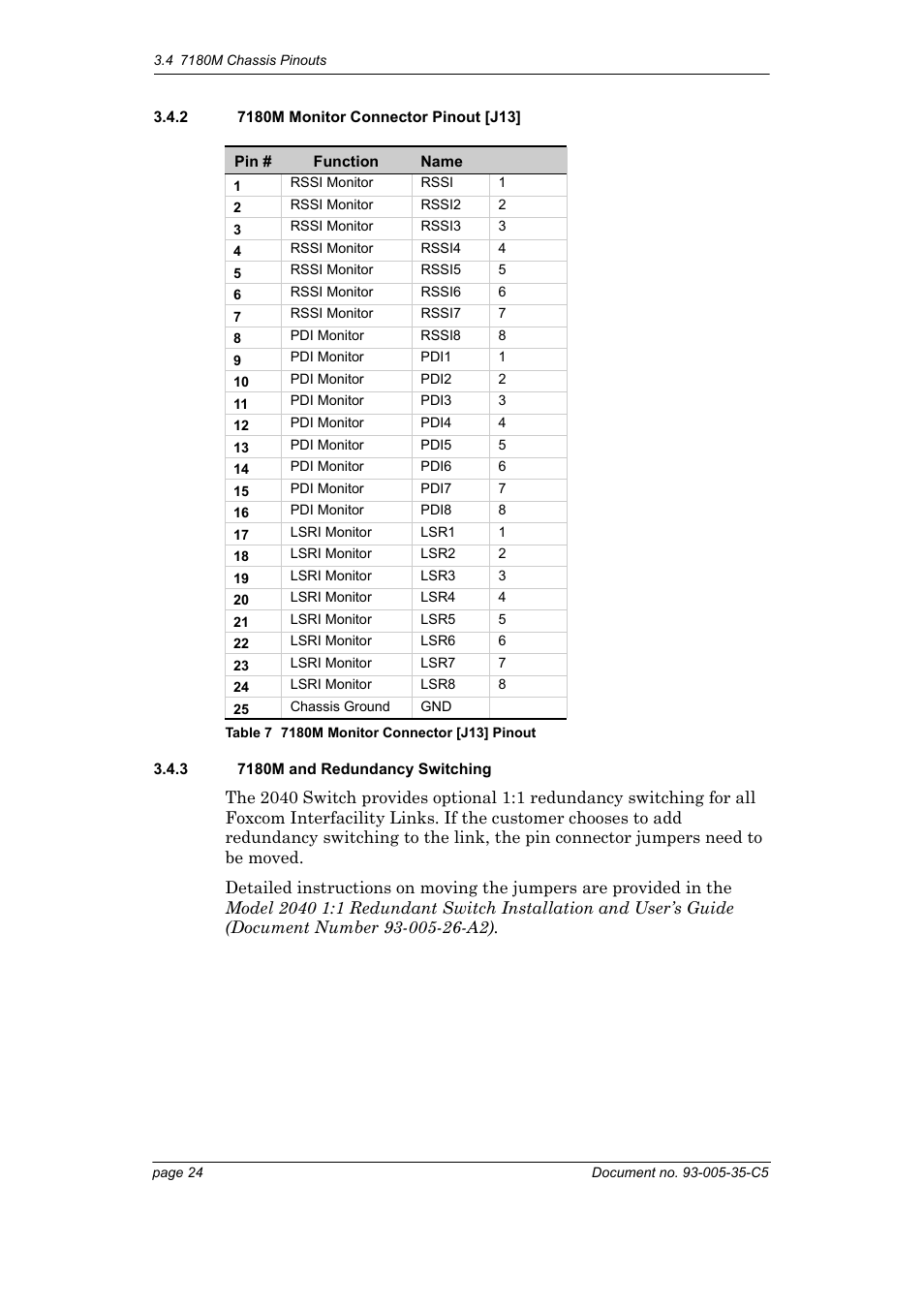 2 7180m monitor connector pinout [j13, 3 7180m and redundancy switching, Table 7 7180m monitor connector [j13] pinout | Foxconn Interfacility Link 7870 User Manual | Page 32 / 54