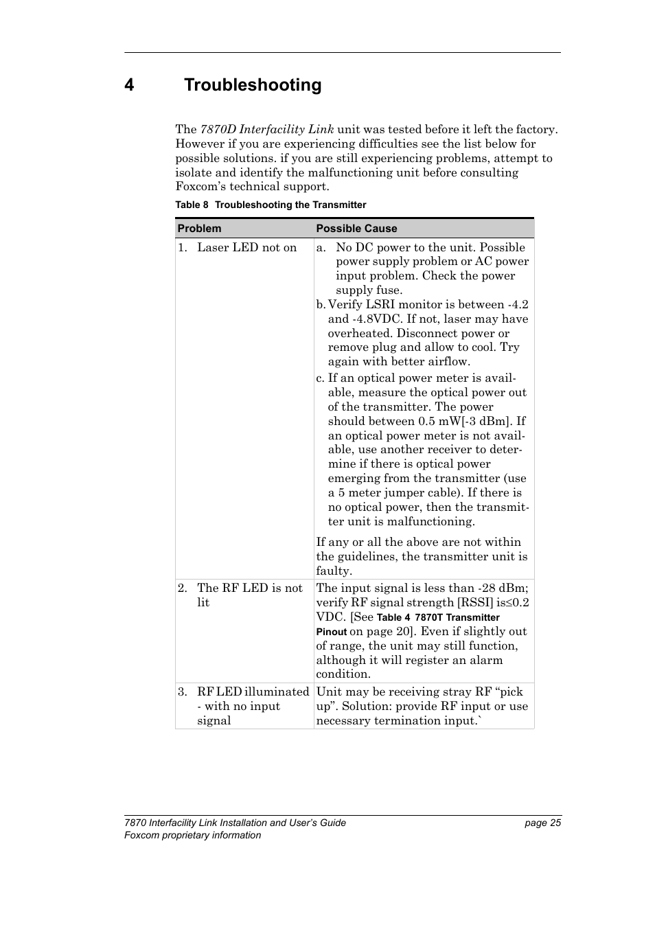 4 troubleshooting, Chapter 4 troubleshooting, Table 8 troubleshooting the transmitter | 4troubleshooting | Foxconn Interfacility Link 7870 User Manual | Page 33 / 54