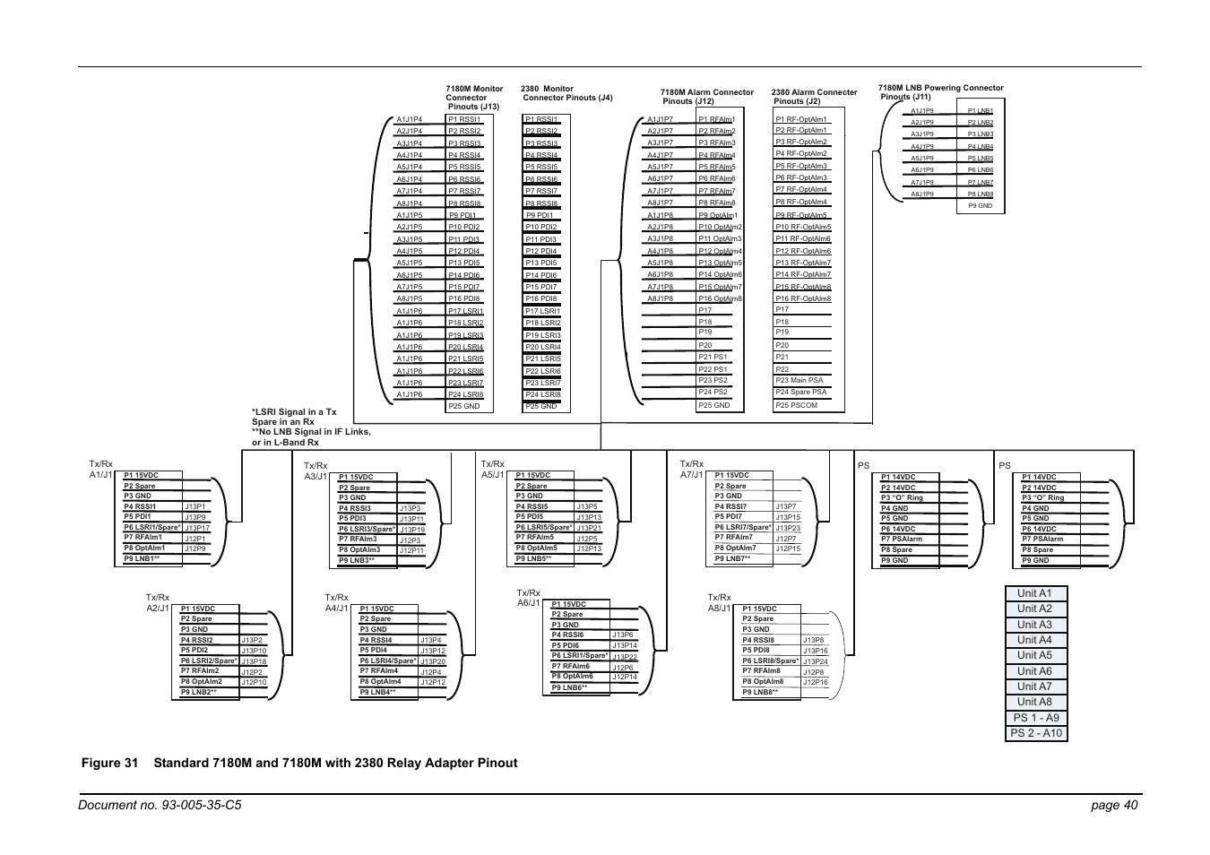 Foxconn Interfacility Link 7870 User Manual | Page 48 / 54