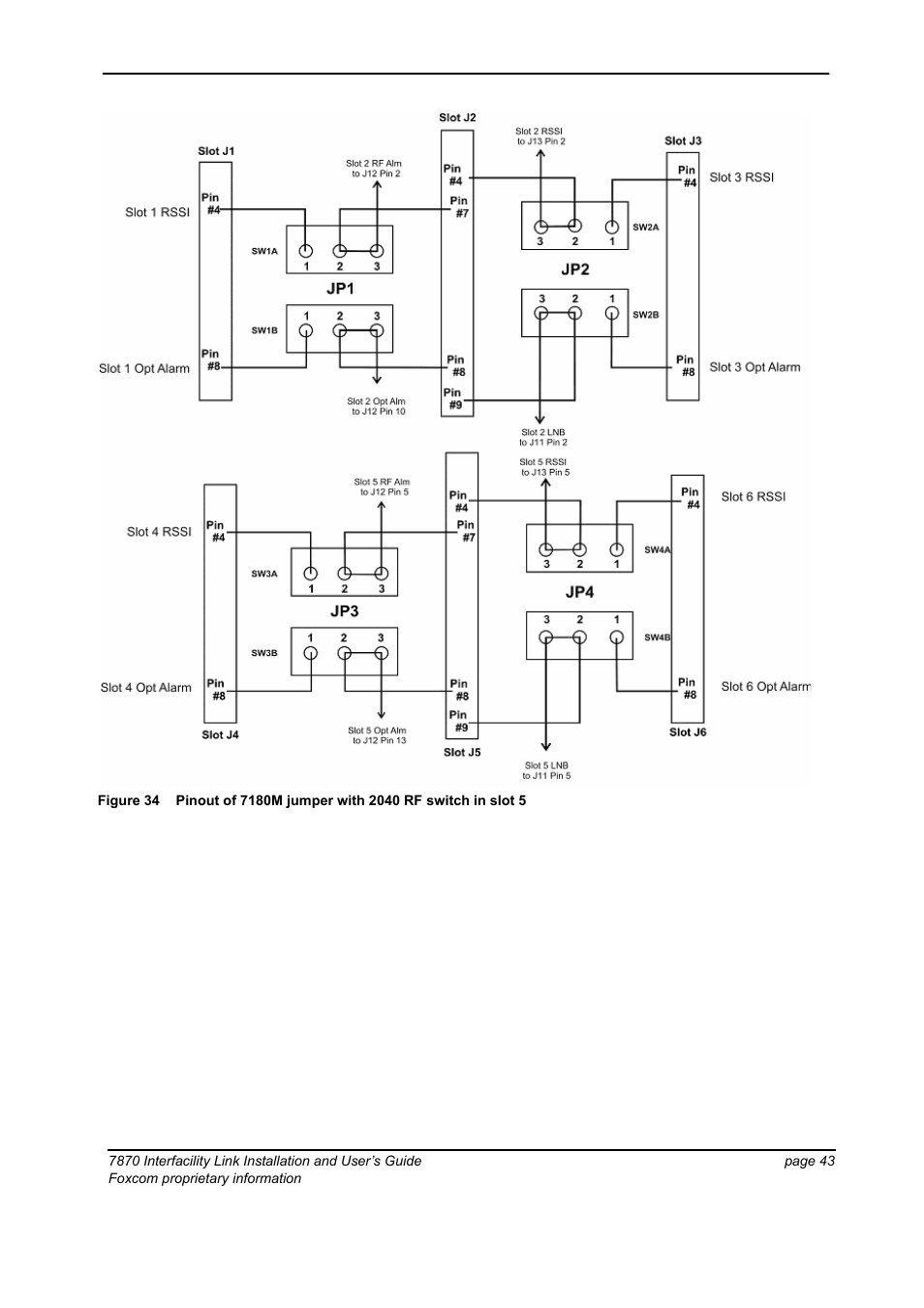 Foxconn Interfacility Link 7870 User Manual | Page 51 / 54