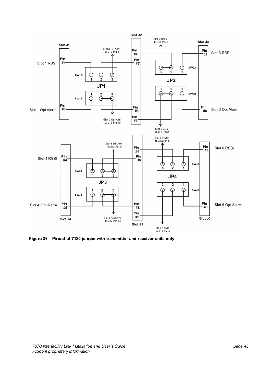 Foxconn Interfacility Link 7870 User Manual | Page 53 / 54