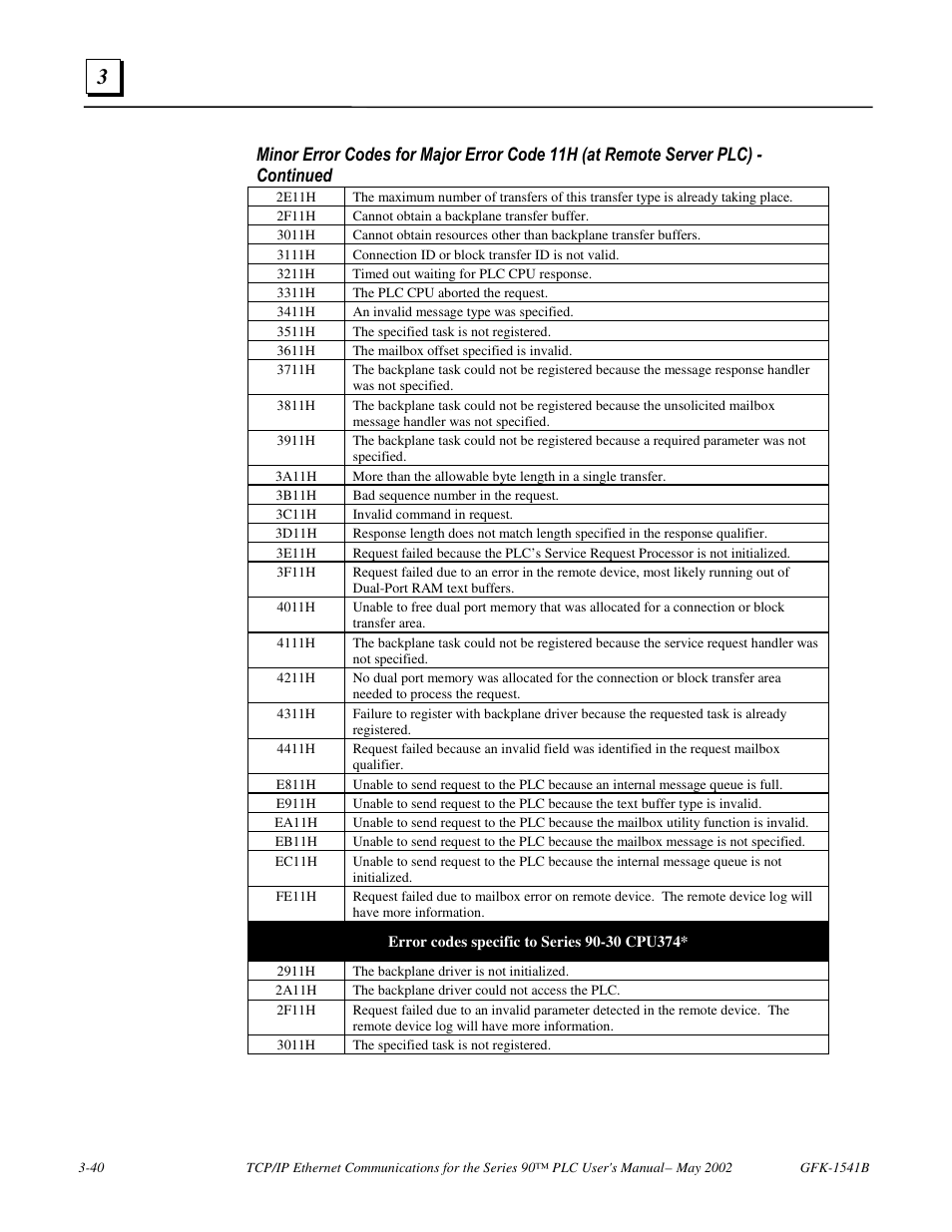 FANUC Robotics America GFK-1541B User Manual | Page 107 / 240