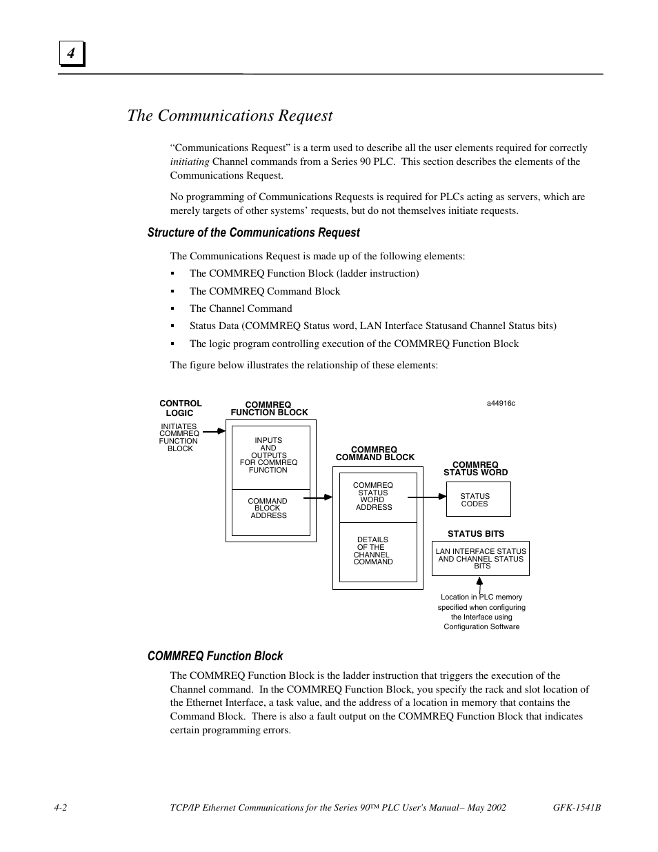 The communications request, Structure of the communications request, Commreq function block | FANUC Robotics America GFK-1541B User Manual | Page 117 / 240