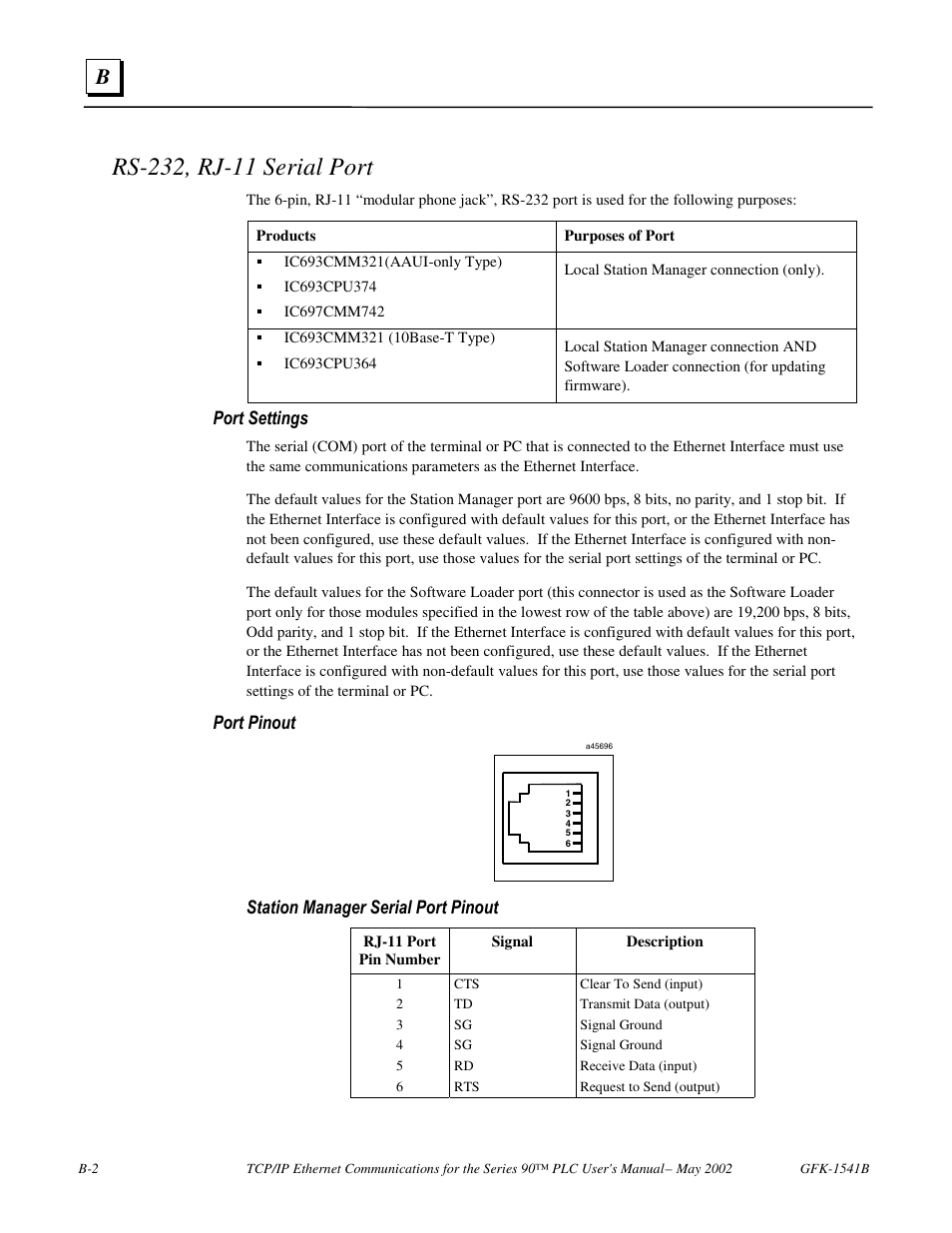 Rs-232, rj-11 serial port, Port settings, Port pinout | Station manager serial port pinout | FANUC Robotics America GFK-1541B User Manual | Page 203 / 240