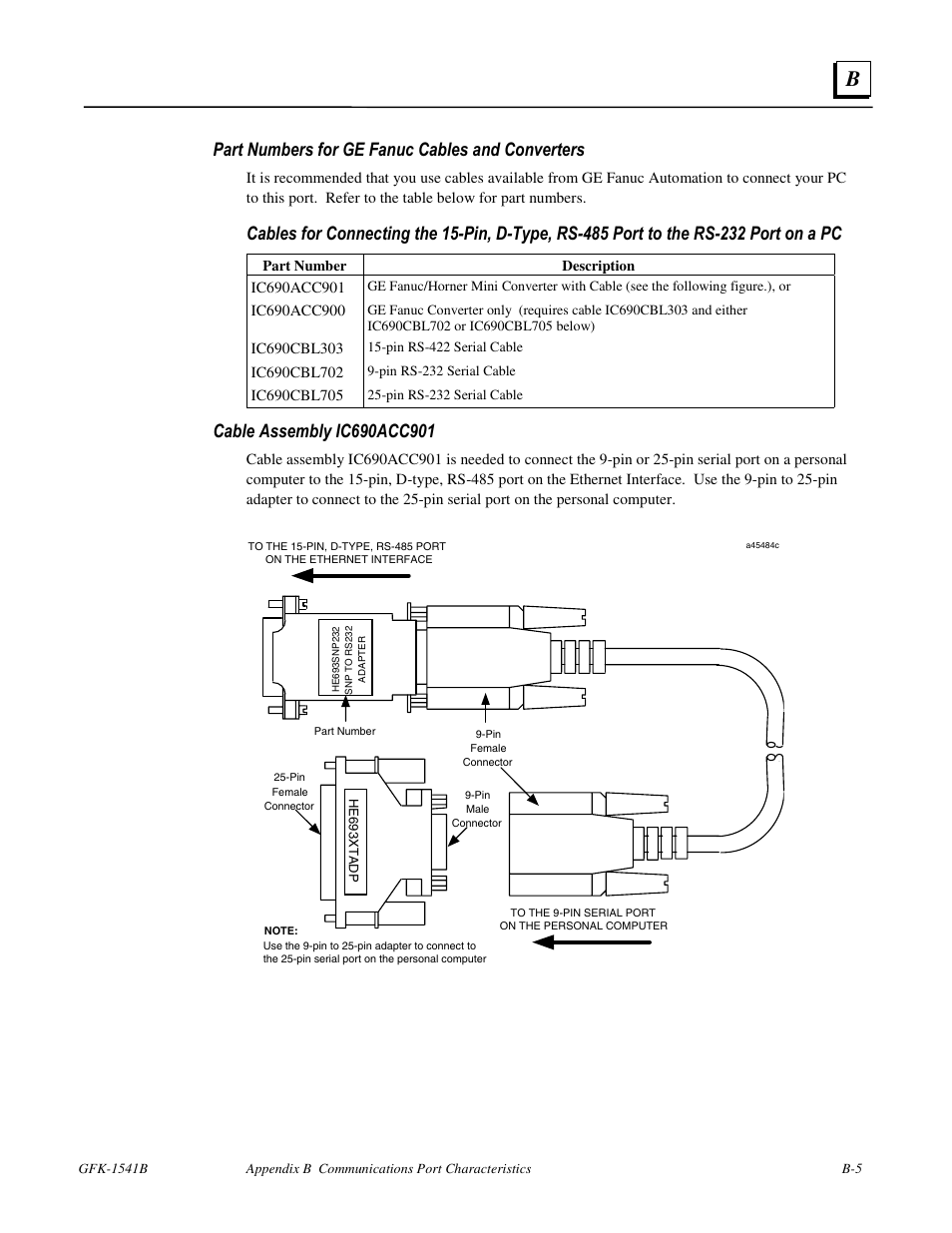 Part numbers for ge fanuc cables and converters | FANUC Robotics America GFK-1541B User Manual | Page 206 / 240