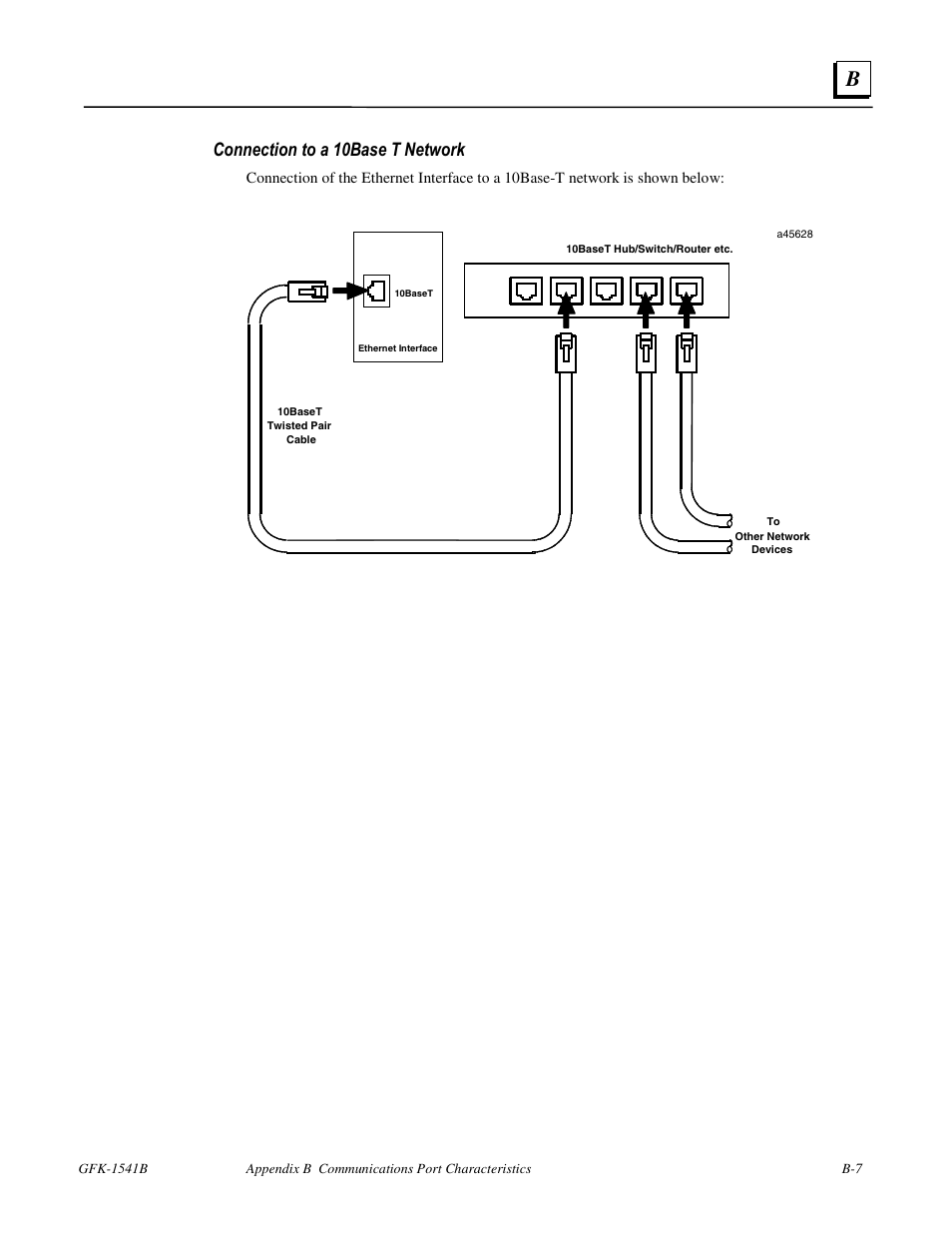 Connection to a 10base t network | FANUC Robotics America GFK-1541B User Manual | Page 208 / 240