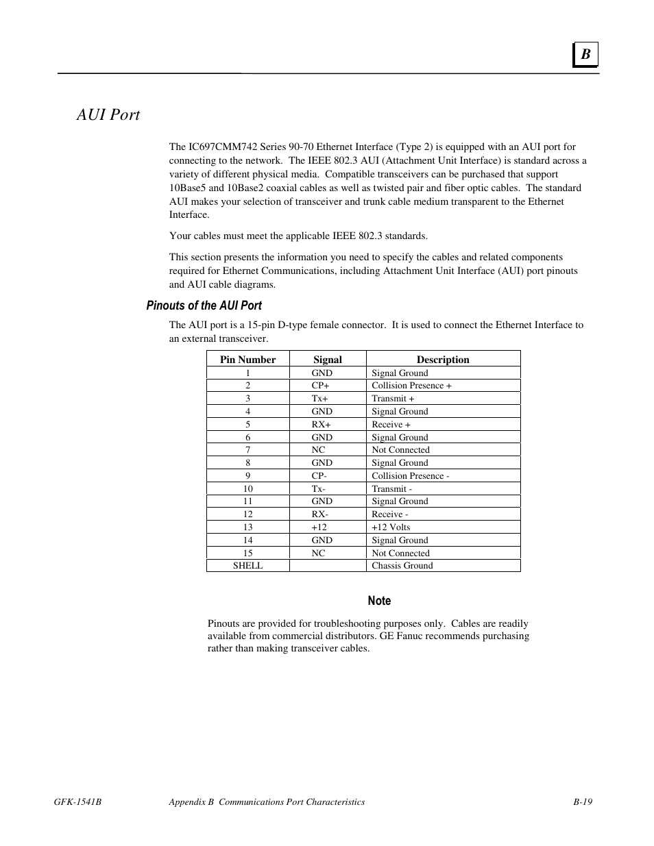 Aui port | FANUC Robotics America GFK-1541B User Manual | Page 220 / 240