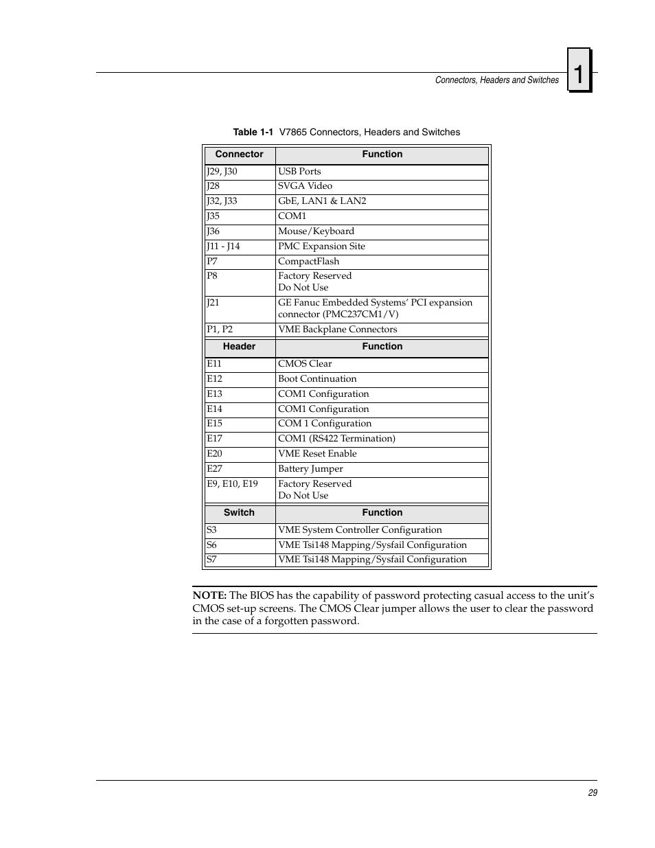 FANUC Robotics America V7865* User Manual | Page 29 / 103