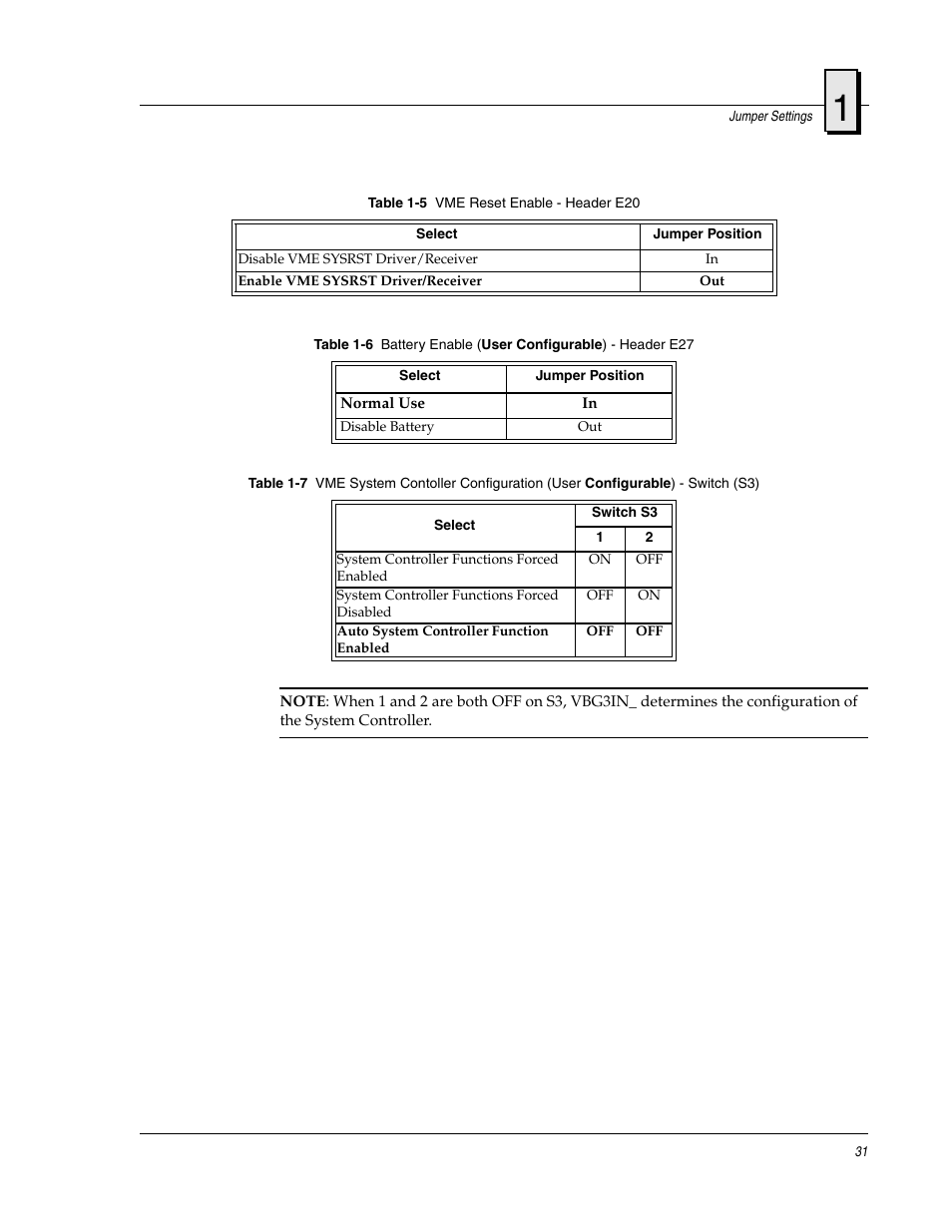 FANUC Robotics America V7865* User Manual | Page 31 / 103