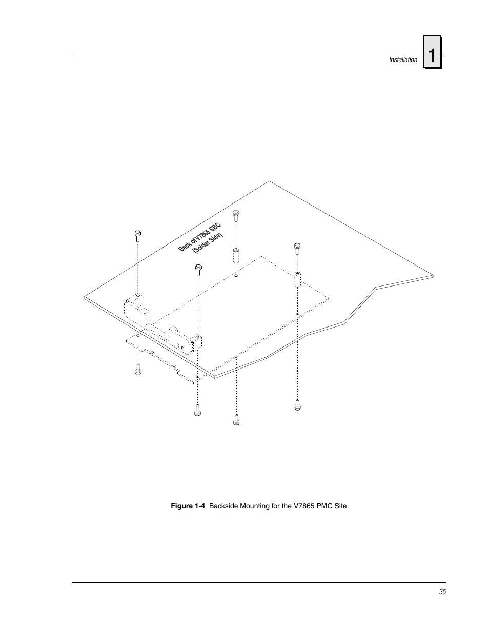 Figure 1-4, Backside mounting for the v7865 pmc site | FANUC Robotics America V7865* User Manual | Page 35 / 103