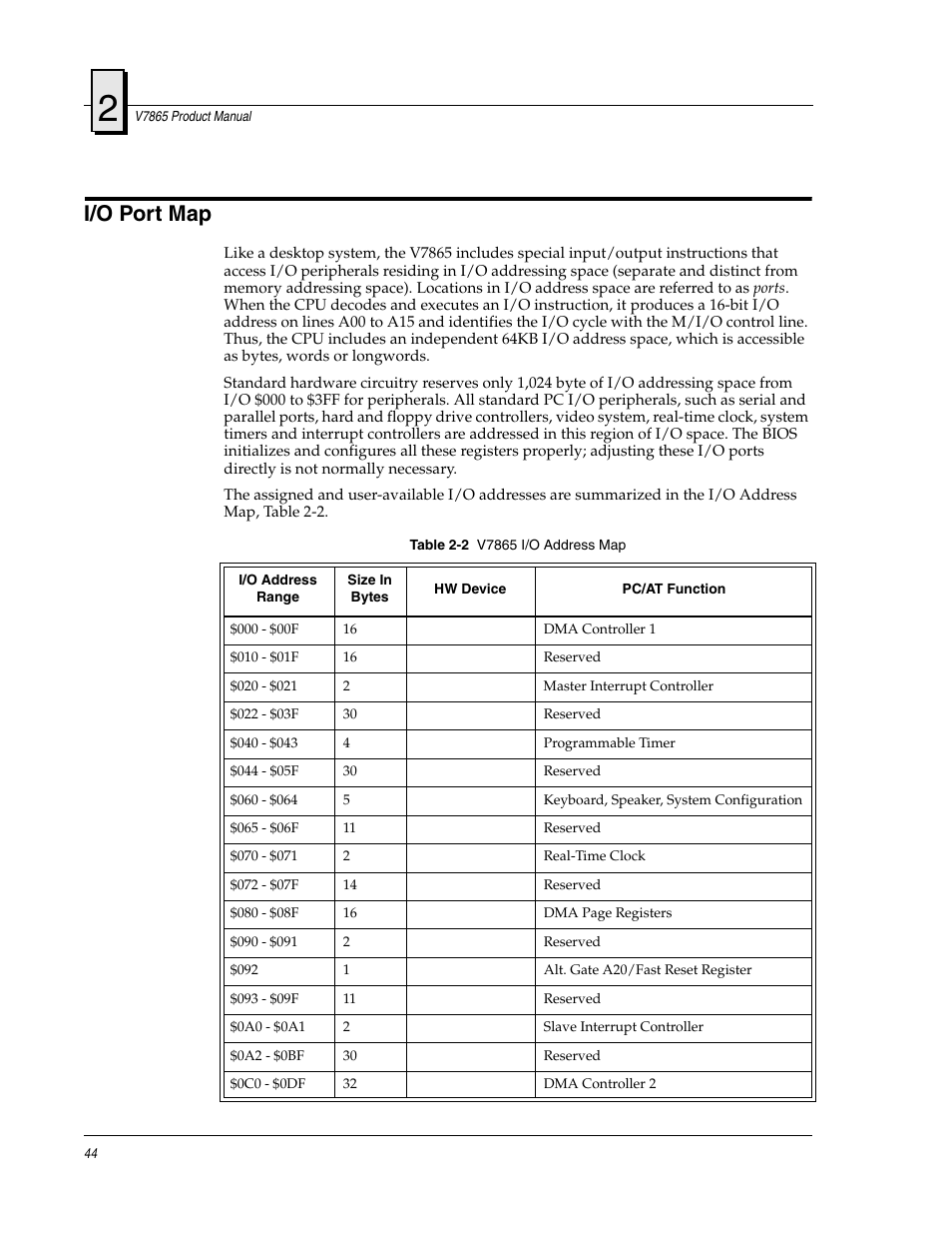 I/o port map | FANUC Robotics America V7865* User Manual | Page 44 / 103